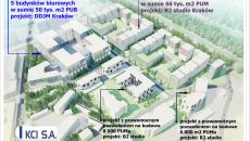 50 thousand of offices can rise in Cracow