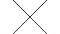 Zainwestuj w zielone IT