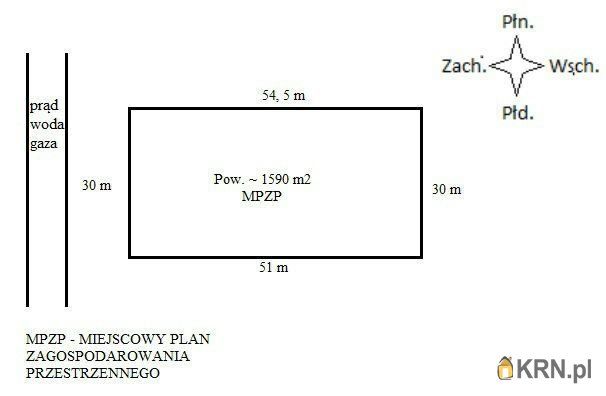 Jerzykowo - -1.00m2 - 