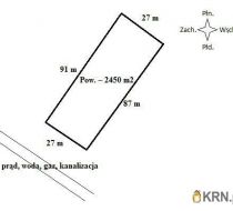Lusowo - -1.00m2