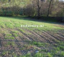 Libertów - -1.00m2