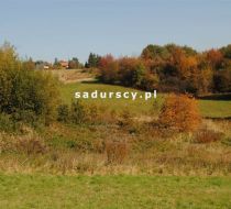 Kraków - Golkowicka - -1.00m2