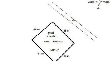 Głębocko - -1.00m2