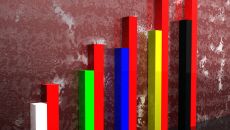 Rynek usług ochrony na fali wzrostu