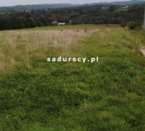 Wola Nieszkowska - -1.00m2