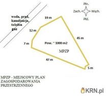Łopuchowo - -1.00m2