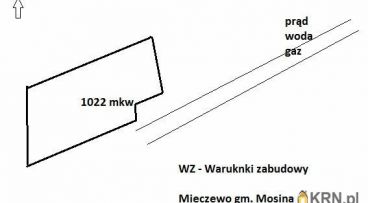 Mieczewo - -1.00m2