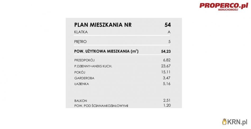 Włoszczowa - Młynarska - 54.23m2 - 