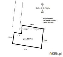 Rabowice - -1.00m2