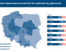 Infografika prezentująca wyniki badania Union Investment Real Estate