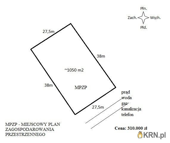 Puszczykowo - -1.00m2 - 