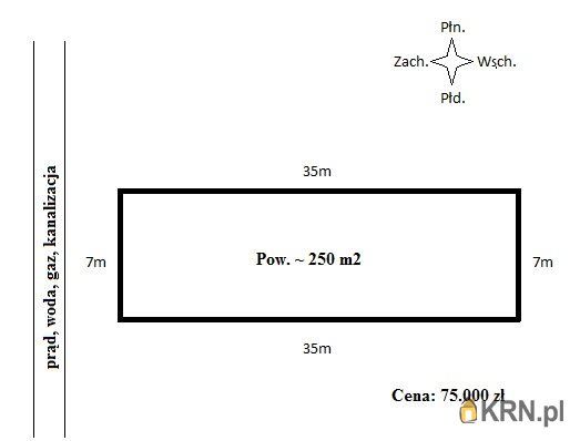 Promnice - -1.00m2 - 