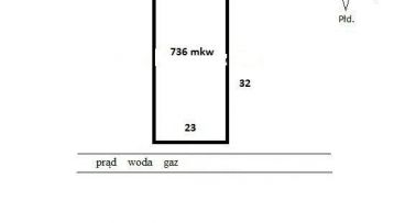 Dopiewo - -1.00m2