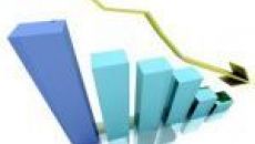 Only Cracow and Warsaw.