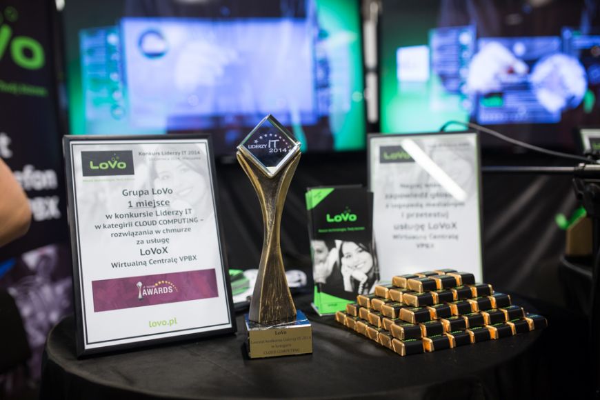  - Nagrody dla zwycięzców konkursu Liderzy IT 2014