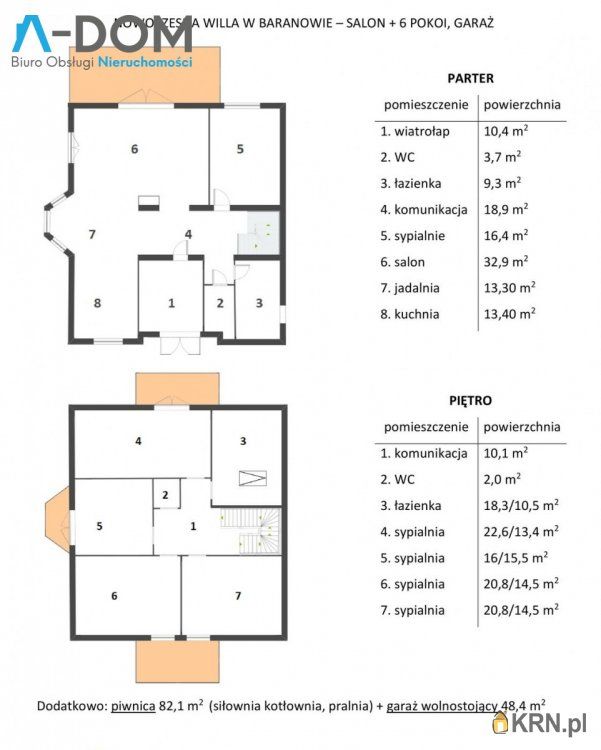 Baranowo - 246.00m2 - 