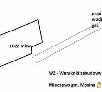 Mieczewo - -1.00m2