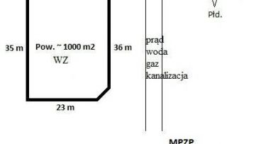 Kamionki - -1.00m2