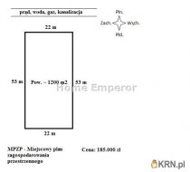 Kostrzyn - -1.00m2