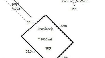 Napachanie - -1.00m2