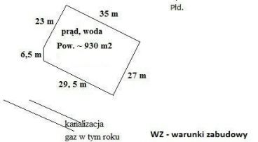 Kiekrz - -1.00m2