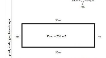 Promnice - -1.00m2