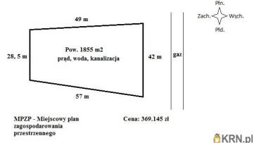 Mosina - 1855.00m2