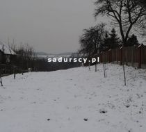 Będkowice - -1.00m2