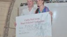 Children’s Real Estate