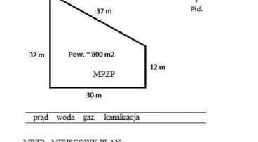 Zielątkowo - -1.00m2