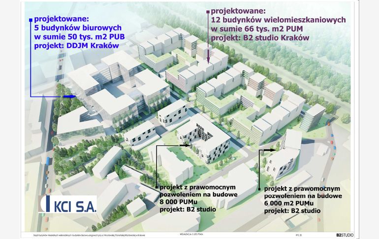 Koncepcja architektoniczna działek przy ul. Wrocławskiej w Krakowie; źródło: kcidevelopment.pl