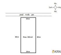 Kiekrz - -1.00m2