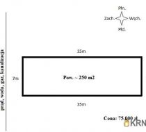 Promnice - -1.00m2