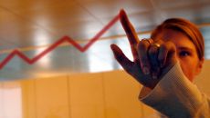 Improvement of economic results in Poland