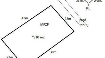 Skórzewo - -1.00m2