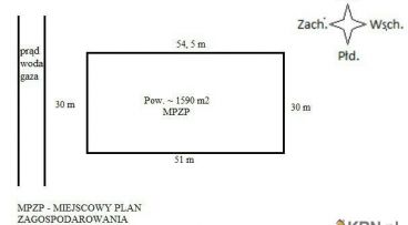 Jerzykowo - -1.00m2