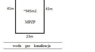 Biskupice - -1.00m2