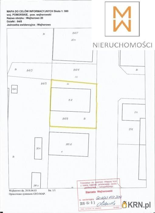 Wejherowo - Gdańska - 900.00m2 - 